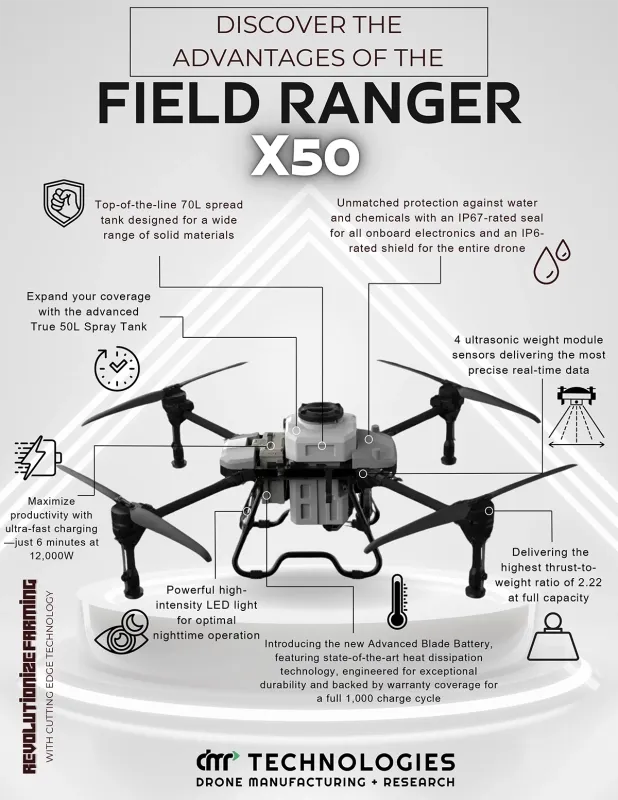 x50-features1200