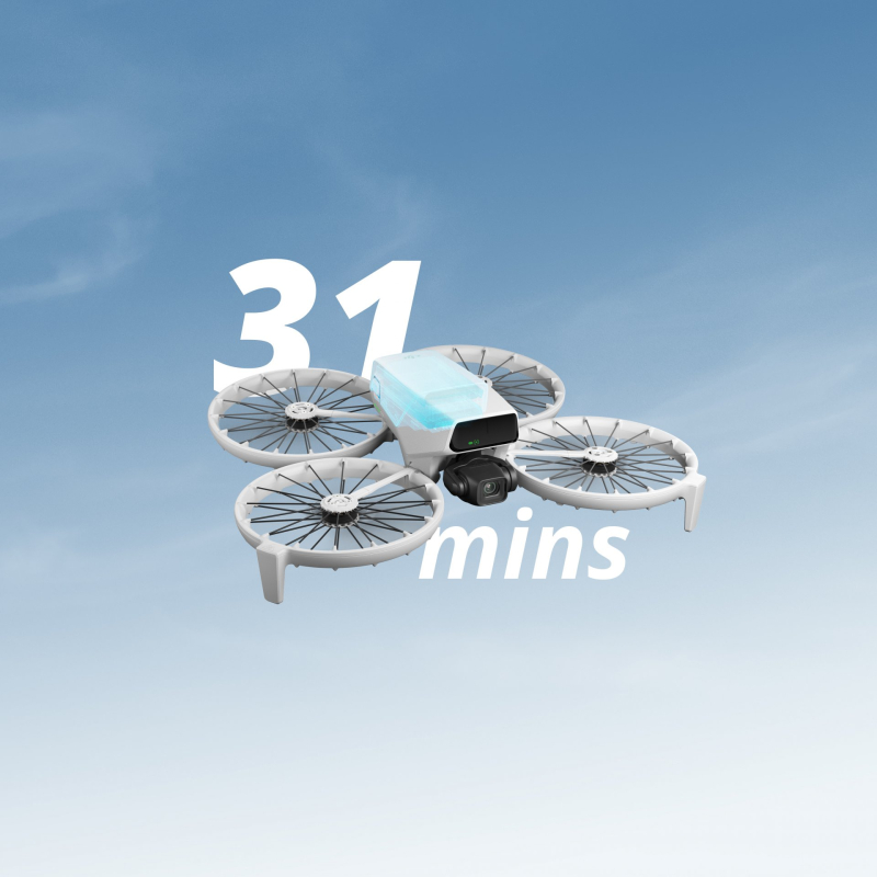 Czas lotu DRONa DJI Flip